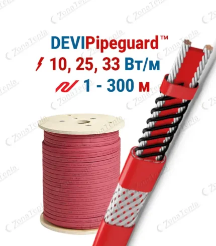 Кабель нагрівальний самрег потужністю 10 25 та 33 вт на метр