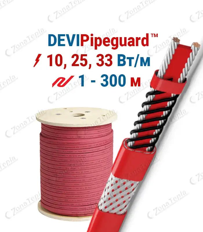 Кабель нагрівальний самрег потужністю 10 25 та 33 вт на метр