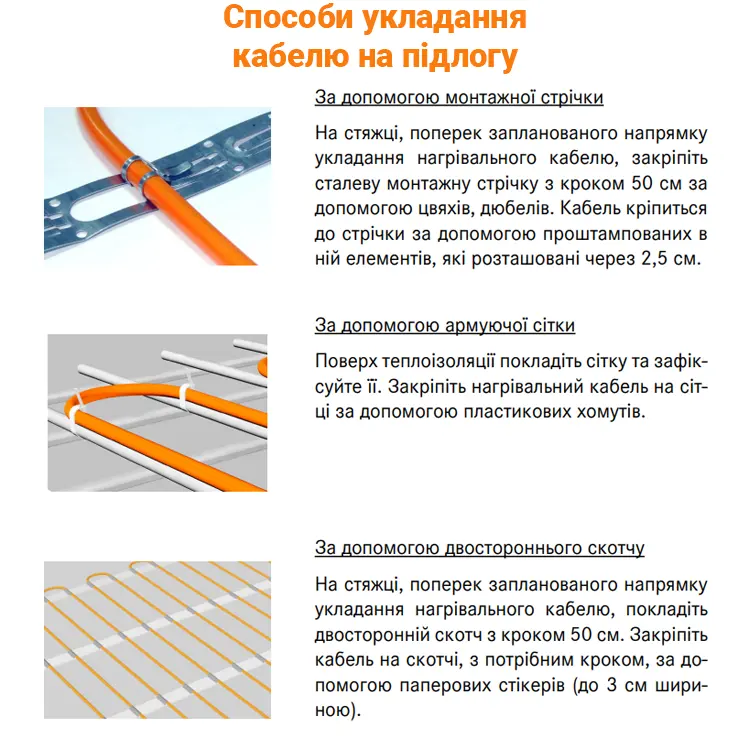 зображення способів укладання кабелю вокс на підлогу з описом